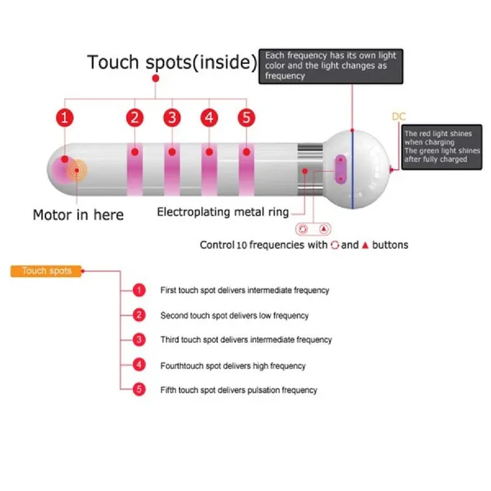 Touch Silicone Body Wand White Vibrator Sex Toy Adult Orgasm Xsales2 Vibrators